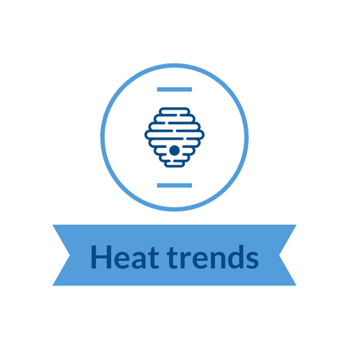 Heat Trends